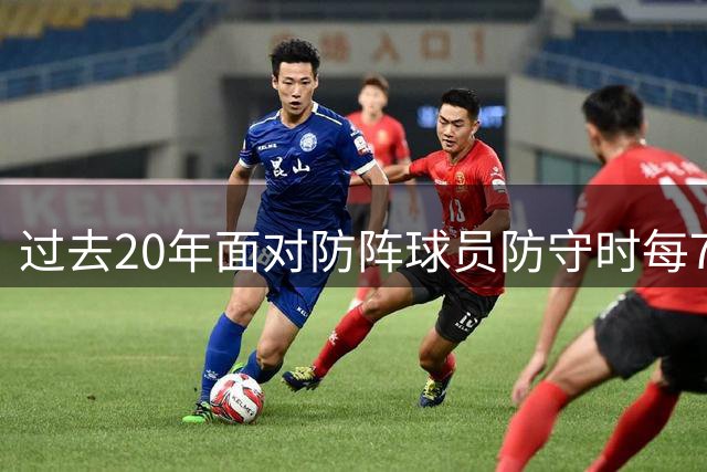 过去20年面对防阵球员防守时每75回合得分榜：恩比德36.1分最高